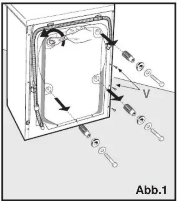 Eurotech EW 1233 - INSTALLATION DER MASCHINE - 1