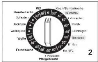 Hanseatic WA 71230 DI - Programm abbrechen? - 1
