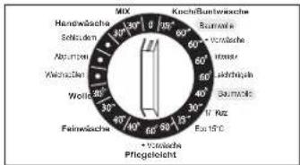 Hanseatic WA 71230 DI - Programm Pflegeleicht - 1