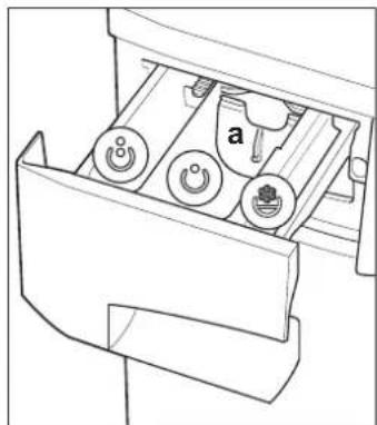 Hanseatic WA 71230 DI - Das richtige Waschmittel - 1