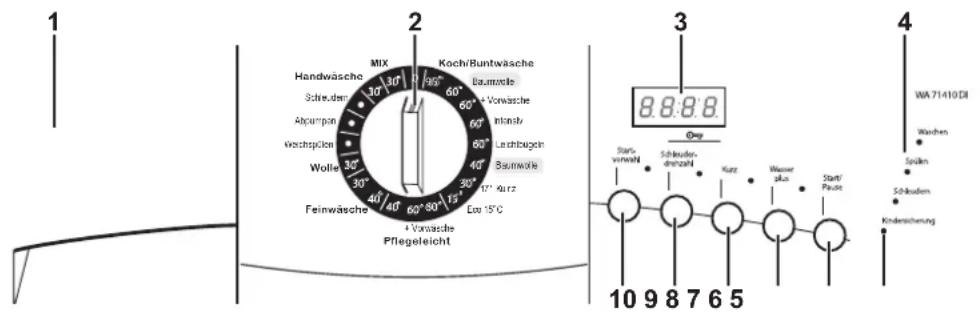 Hanseatic WA 71230 DI - Waschmaschine benutzen - 1