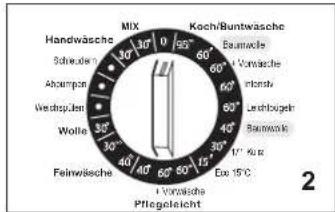 Hanseatic WA 71230 DI - Achtung! - 1