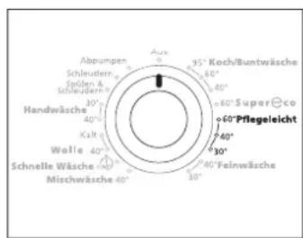 Hanseatic WA 6400 - Programm Pflegeleicht - 3