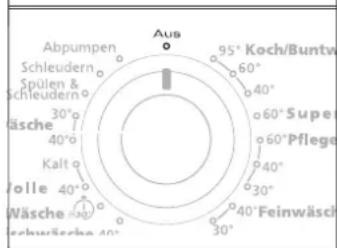 Hanseatic WA 6400 - Bei Programmende - 2