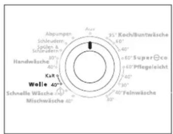 Hanseatic WA 6400 - Achtung! - 4