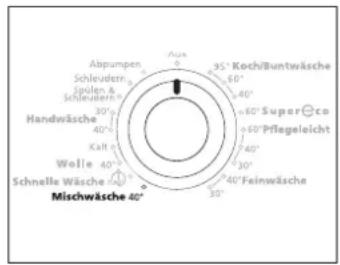 Hanseatic WA 6400 - Achtung! - 2