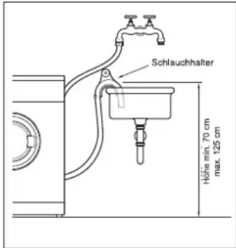 Hanseatic WA 6400 - Tel. 0 180-521 22 82 - 2