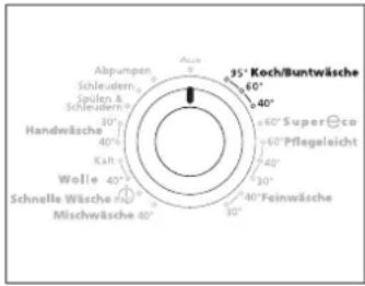 Hanseatic WA 6400 - Programm Pflegeleicht - 1