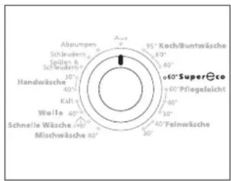 Hanseatic WA 6400 - Programm Pflegeleicht - 2