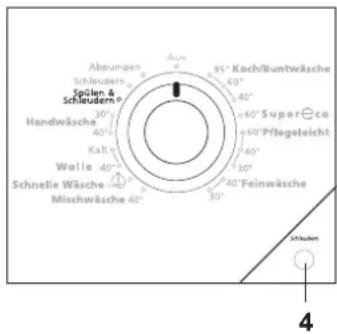Hanseatic WA 6400 - Programm Spülen & Schleudern - 1