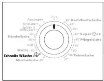 Hanseatic WA 6400 - Achtung! - 3