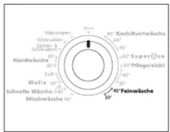 Hanseatic WA 6400 - Achtung! - 1