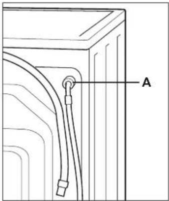 Hanseatic WA 61210 - Wasserschutz- System - 2