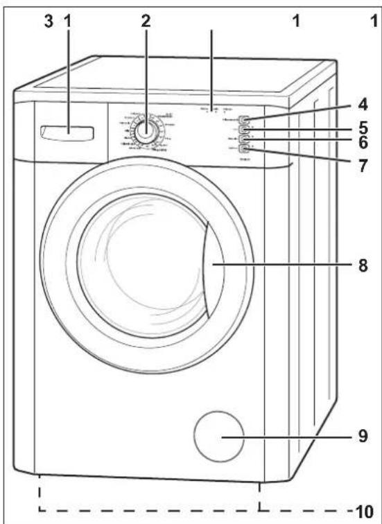 Hanseatic WA 61210 - Bedienelemente - 1
