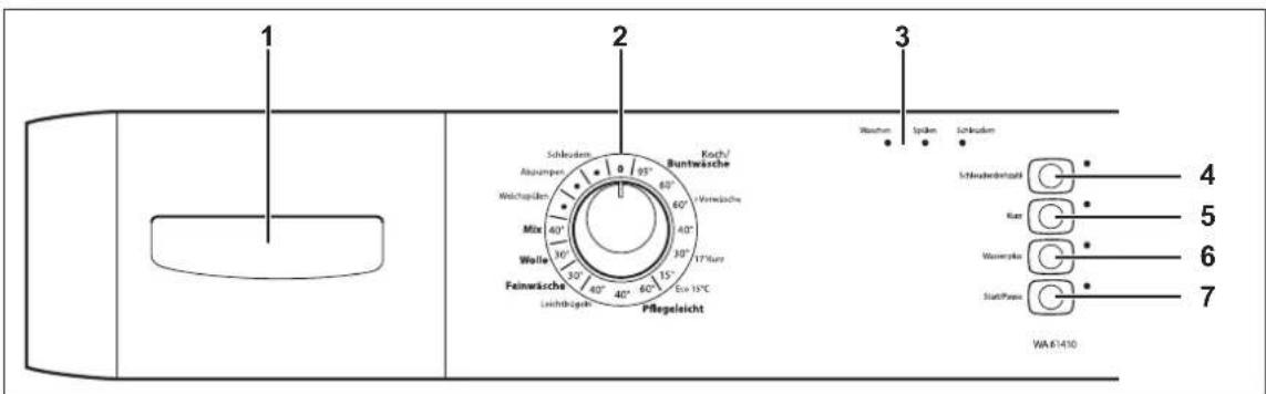 Hanseatic WA 61210 - So wird's gemacht - 1