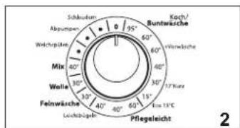 Hanseatic WA 61210 - Programm abbrechen? - 1