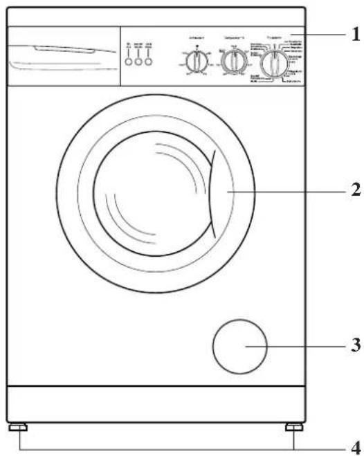 Hanseatic WA 1200/5 - BEDIENELEMENTE - 1