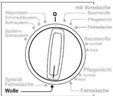 Hanseatic WA 1200/5 - Hinweis: - 1