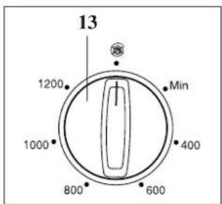 Hanseatic WA 1200/5 - Hinweis: - 3