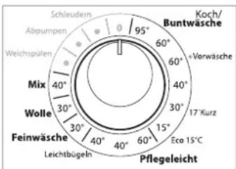 Hanseatic WA 61410 - Programm Kochwäsche/Buntwäsche - 1