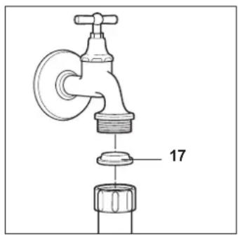 Hanseatic WA 61410 - Wasserzulaufsieb reinigen - 1