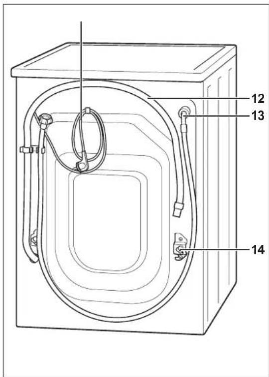 Hanseatic WA 61410 - Bedienelemente - 2