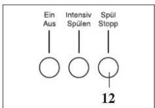 Hanseatic WA 1000/5 - Hinweis: - 7