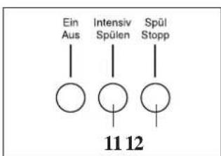 Hanseatic WA 1000/5 - Hinweis: - 5
