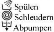 Hanseatic TOP 1400 D - Programme „Spezial“ - 1