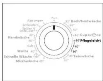 Hanseatic WA 6200 - Programm Pflegeleicht - 3
