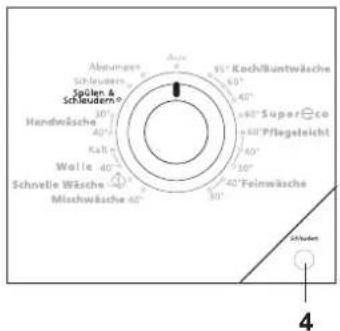 Hanseatic WA 6200 - Programm Spülen & Schleudern - 1