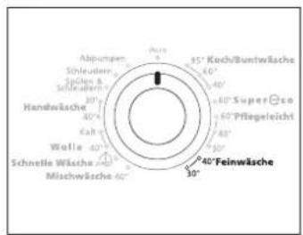Hanseatic WA 6200 - Achtung! - 1