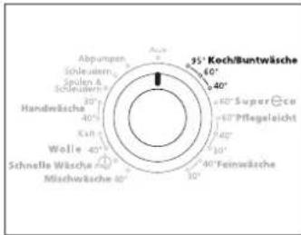 Hanseatic WA 6200 - Programm Pflegeleicht - 1