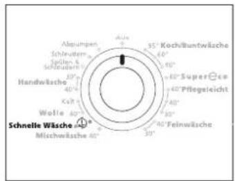 Hanseatic WA 6200 - Achtung! - 3