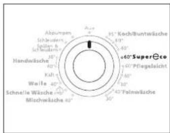 Hanseatic WA 6200 - Programm Pflegeleicht - 2