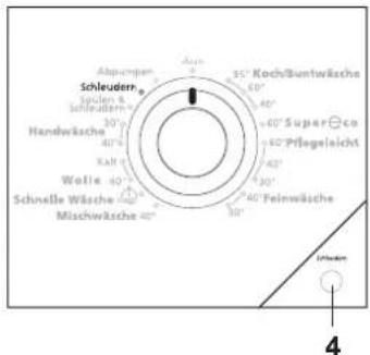 Hanseatic WA 6200 - Schleudern - 1
