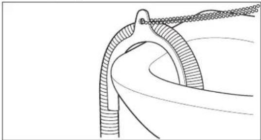 Hanseatic HWM 716 A3 - Befestigung mit Schlauchhalter - 1
