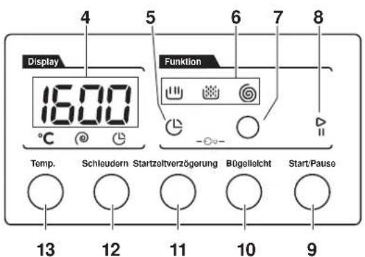 Hanseatic HWM 716 A3 - Bedienelemente/Lieferumfang - 2
