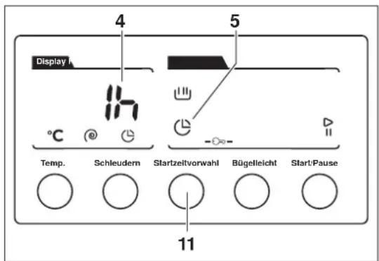 Hanseatic HWM 716 A3 - Startzeitverzögerung - 1