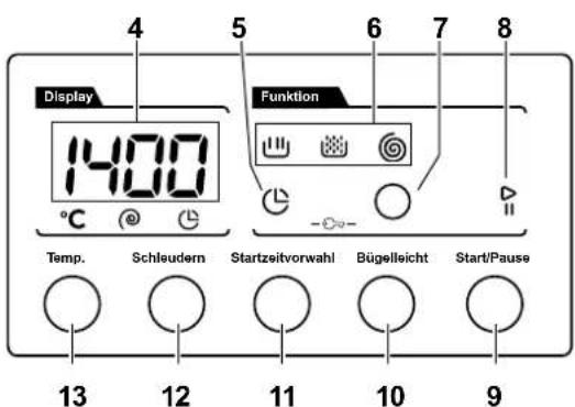 Hanseatic HWM 612 A2 - Bedienelemente / Lieferumfang - 2