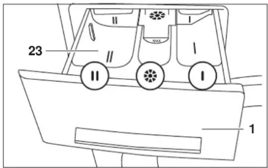 Hanseatic HWM 610 A1 - Gefahr von Sachschäden! - 1