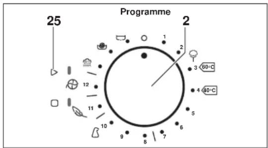 Hanseatic HWM 510 A1 - Programm auswählen, abbrechen und ändern - 1