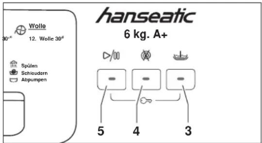 Hanseatic HWM 510 A1 - Zusatzfunktionen - 1