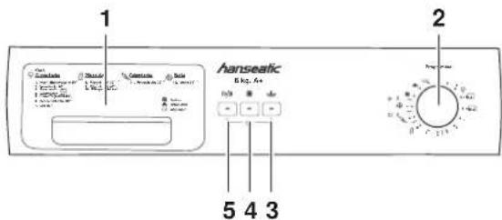 Hanseatic HWM 510 A1 - Bedienelemente / Lieferumfang - 1