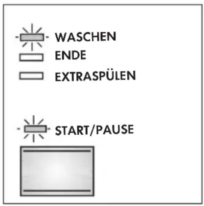 - WASCHEN - ENDE - EXTRASPÜLEN - START/PAUSE