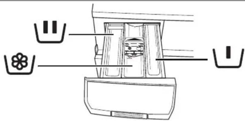 AEG-ELECTROLUX Lavamat 54638 - Waschmittelschublade - 1