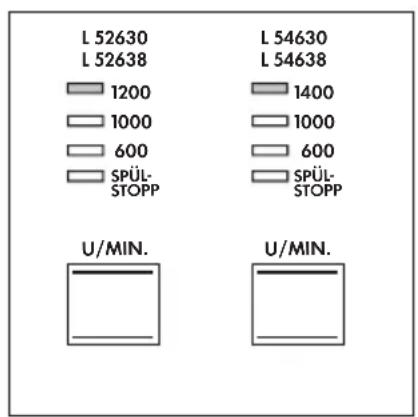 L 52630 L 52638 1200 1000 600 SPÜL- STOPP L 54630 L 54638 1400 1000 600 SPÜL- STOPP U/MIN. U/MIN.