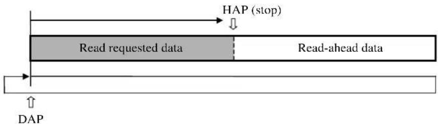 FUJITSU MHT2060AH - Miss-hit - 3