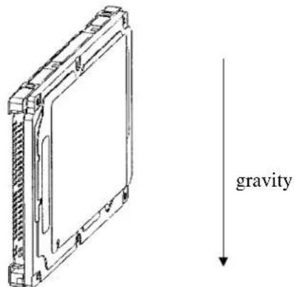 gravity