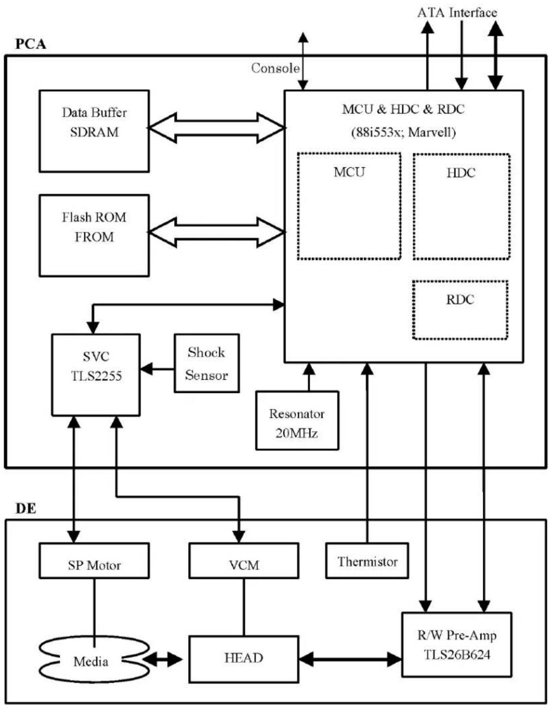 FUJITSU MHT2060AH - Controller circuit - 2